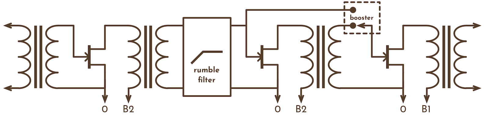 a simplified schematic