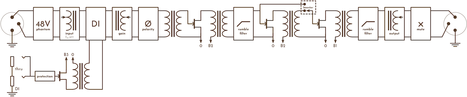 a simplified schematic